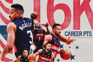 麦科勒姆解锁生涯16000分里程碑！奇才官方分享海报送上祝贺