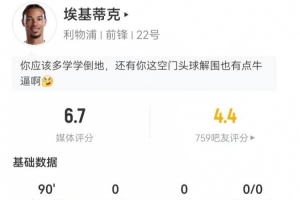 埃基蒂克本场4射1正1失良机+3越位 18对抗6成功 获评6.7分