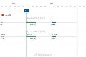 中国的国际转会窗已于1月1日开启，并将持续到3月6日
