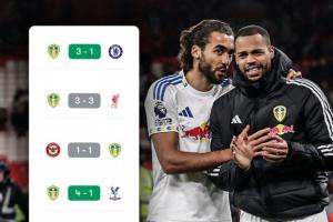 带刺白玫瑰！保级队利兹6轮不败抢10分，2平红军斩蓝军下轮打曼联