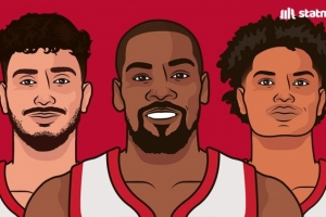 数据媒体晒KD阿门申京本赛季数据：还有比这更强的三人组吗？