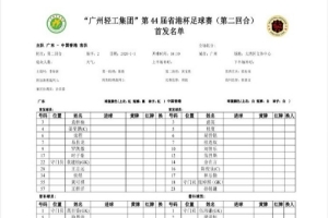 省港杯次回合广东vs中国香港首发阵容：姜至鹏、栾程、侯煜先发