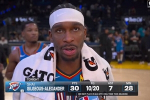 整体实力太强！亚历山大本赛季13次三节打卡 仍场均32.1分