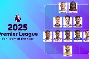 英超官方2025年度最佳阵容：哈兰德领衔，B费、赖斯、詹姆斯在列