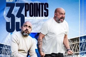 迎战巴萨！西班牙人17轮积33分，追平球队本世纪同期最佳纪录