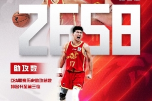 2658个！CBA官方：恭喜孙铭徽历史总助攻数排名升至第三位