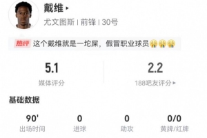 冒充职业？戴维6射3正+罚丢点球+16丢失球权 11对抗5成功 获5.1分