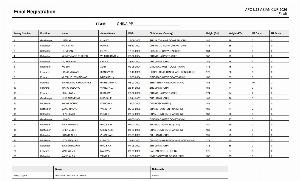 北青：U23亚洲杯各参赛队最晚可在比赛前6小时调整比赛报名人选
