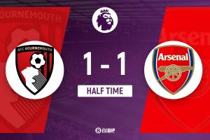 半场-阿森纳暂1-1伯恩茅斯 加布里埃尔破门+送礼埃瓦尼尔森进球