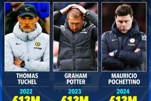 马雷斯卡0！切尔西4年炒4帅，图赫尔、波特、波切蒂诺赔付3900万