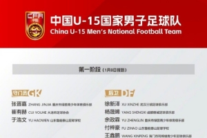 U15男足定于2026年1月7日至2月11日赴广东省深圳市组织集训