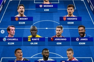 弹指已5年！对比2021欧冠决赛首发：曼城4人在队，蓝军仅剩詹姆斯