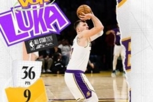 拉拉维亚的呢？湖人官推发布东契奇和詹姆斯本场数据海报