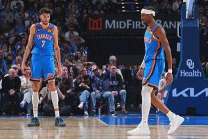 70胜无望？雷霆30胜6负平去年同期 而上赛季最终68胜14负