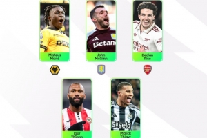 英超官方本轮最佳球员候选：赖斯领衔，伊戈尔·蒂亚戈、麦金在列