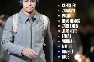 巴黎首发：登贝莱、维蒂尼亚领衔，杜埃、马尤卢出战，K77替补