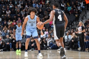 周二竞彩篮球强档：马刺暴露弊端 灰熊将帅不和