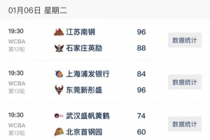 WCBA今日综述：广东逆转继续全胜 武汉双杀北京