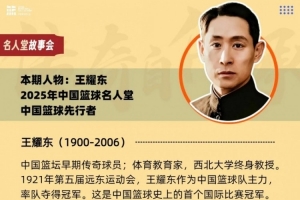 名人堂故事会 | 王耀东：远东冠军射手 西北终身教授
