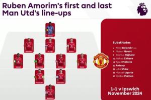 英超官方发问：阿莫林执教曼联首秀/末战首发，你注意到什么了？