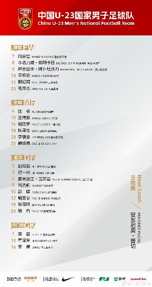 U23名单太子齐聚！向余望 毛伟杰 王钰栋 蒯纪闻 胡荷韬 贺一然