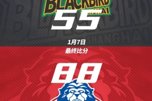 NBL联赛第6场焦点战：上海玄鸟55-88不敌长沙勇胜