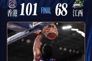 势如破竹！香港金牛战胜江西鲸裕清酒迎来六连胜