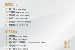 U23亚洲杯中国队23人大名单：王钰栋、蒯纪闻领衔，依木兰落选