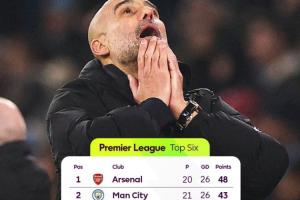 天赐良机！近3轮曼城丢6分、维拉丢5分，阿森纳本轮赢球将8分领跑