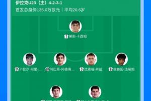 记者王晓瑞：伊拉克U23还有两个主力不来了，今天上的是第三门将