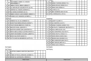 伊拉克U23本场名单20人，此前主帅表示一些俱乐部甚至拒绝放人