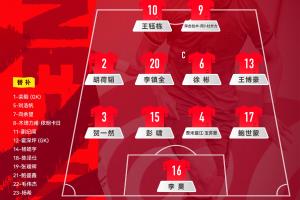 亚足联U23亚洲杯第一轮，伊拉克队VS中国队 中国队首发阵容出炉！