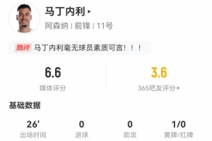 引发争议！马丁内利本场替补1射1正1越位 4对抗2成功+2被过