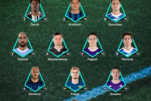 意甲第19轮最佳阵容：戴维、迪马尔科、戈森斯、佩罗内在列