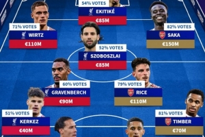 德转球迷票选枪军合体阵：维尔茨领衔利物浦7人 阿森纳仅4将+塔帅