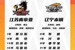辽宁VS江苏大名单：付豪姜宇星领衔 辽宁4外援VS江苏双外援