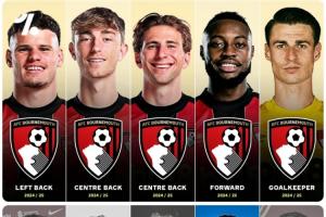 换了半支队！伯恩茅斯5大主力陆续去豪门，樱桃拿近2.5亿欧转会费