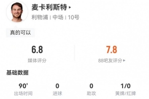 麦卡利斯特本场0射+2关键传球 2解围2犯规2被过+8对抗3成功