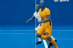 BBC：FIFA开发VAR辅助工具，1248名世界杯球员被扫描做成3D模型