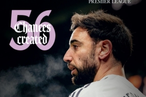 曼联晒B费数据海报：本赛季创造56次机会+8次助攻领跑英超