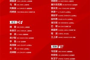 东体谈国足：未来一年，球队的每个人都没有长期饭票