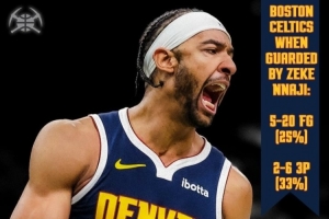 道歉！掘金官方晒数据：纳吉昨天防得凯尔特人球员运动战20中5