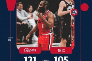 船蜜谈快船赢球：三巨头有个是搞笑的 快解雇祖巴茨 今天侥幸过关