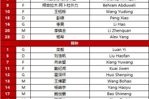 更换两人！本场U23国足首发杨希替换鲍世蒙、木塔力甫替换王博豪