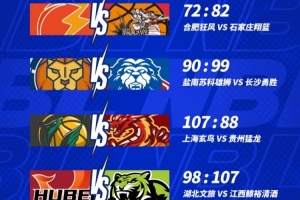 NBL常规赛第8轮结束第2天较量 今天下午四点将进行剩下两场比赛！