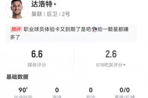 灾难发挥！达洛特本场1错失进球+16丢失球权 7对抗4成功 获6.6分