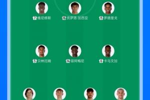 草台班子！记者：皇马首发图里写居莱尔纯属失误，原定也是贡萨洛