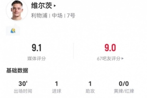 维尔茨本场替补数据：2射1正进1球+1失良机 1助攻+2关键传球