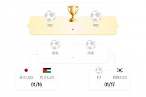U23亚洲杯8强定6席:越南日本全胜出线 乌韩晋级 沙特伊朗小组出局