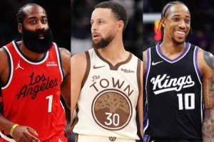 哈登库里德罗赞！2009届有三名球员突破26000分大关 历史唯一一届